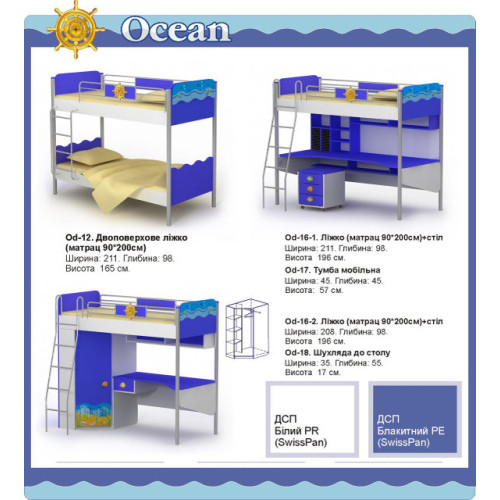 Детская комната Ocean в голубых тонах ✅ хорошие характеристики Детская комната Ocean в голубых тонах ✅ хорошие характеристики фото5