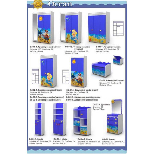 Детская комната Ocean в голубых тонах ✅ хорошие характеристики Детская комната Ocean в голубых тонах ✅ хорошие характеристики фото2