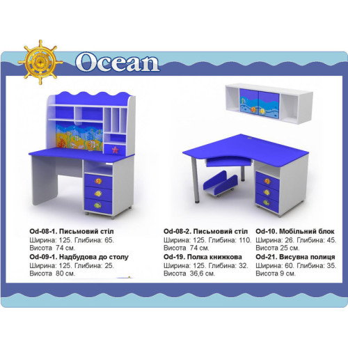 Детская комната Ocean в голубых тонах ✅ хорошие характеристики Детская комната Ocean в голубых тонах ✅ хорошие характеристики фото3