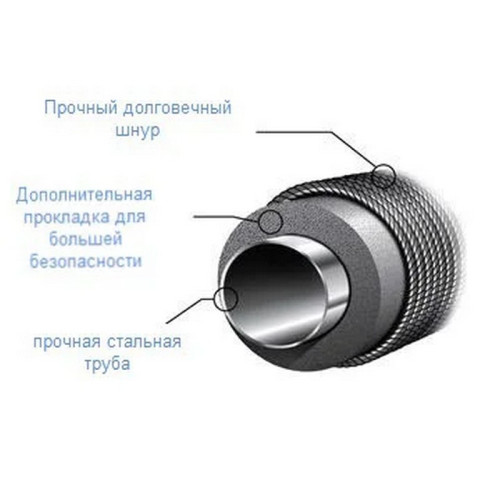 Гойдалки-гніздо дитячі OVAL 108x83 см ✅ хороші характеристики Гойдалки-гніздо дитячі OVAL 108x83 см ✅ хороші характеристики фото7
