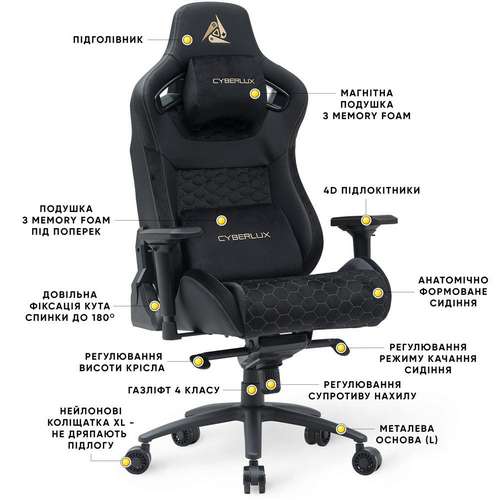 Геймерське крісло Cyberlux Apollo Black ✅ хороші характеристики Геймерське крісло Cyberlux Apollo Black ✅ хороші характеристики фото2