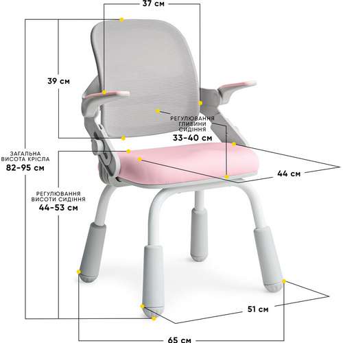 Дитяче крісло Mealux Neo Air Static Pink Grey ✅ хороші характеристики Дитяче крісло Mealux Neo Air Static Pink Grey ✅ хороші характеристики фото1