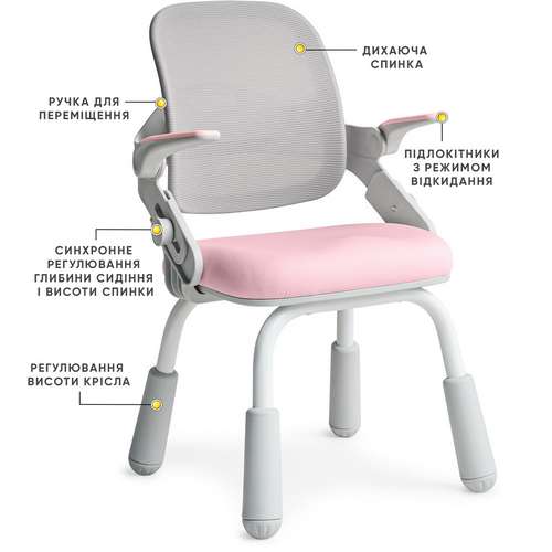 Дитяче крісло Mealux Neo Air Static Pink Grey ✅ хороші характеристики Дитяче крісло Mealux Neo Air Static Pink Grey ✅ хороші характеристики фото2
