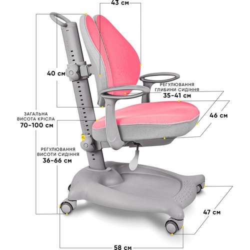 Крісло дитяче ErgoKids GT Y-404 ortopedic pink ✅ хороші характеристики Крісло дитяче ErgoKids GT Y-404 ortopedic pink ✅ хороші характеристики фото1