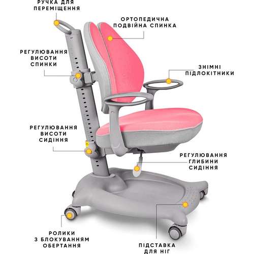 Крісло дитяче ErgoKids GT Y-404 ortopedic pink ✅ хороші характеристики Крісло дитяче ErgoKids GT Y-404 ortopedic pink ✅ хороші характеристики фото2