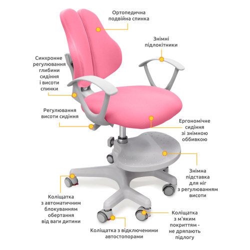 Детское кресло Evo-Kids Mio-2 с подлокотниками розовое, голубое, зелёное ✅ хорошие характеристики Детское кресло Evo-Kids Mio-2 с подлокотниками розовое, голубое, зелёное ✅ хорошие характеристики фото1