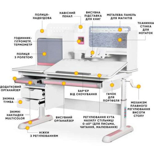 Дитячий стіл-парта регульований Winnipeg Multicolor Plus рожевий з тумбою дівчинці ✅ хороші характеристики Дитячий стіл-парта регульований Winnipeg Multicolor Plus рожевий з тумбою дівчинці ✅ хороші характеристики фото1