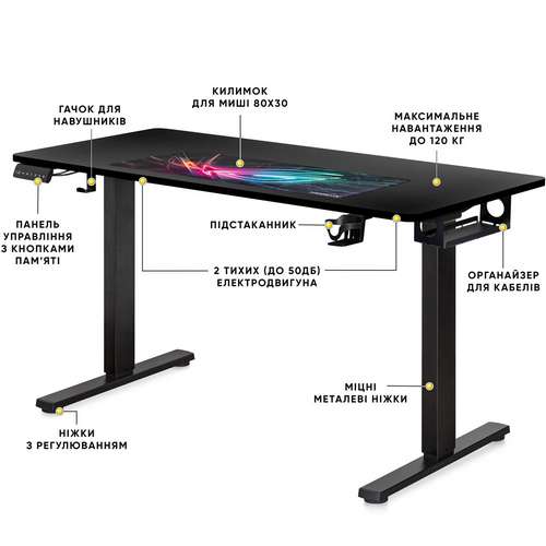 Геймерский стол с электрорегулировкой высоты PowerDesk Duo Black ✅ хорошие характеристики Геймерский стол с электрорегулировкой высоты PowerDesk Duo Black ✅ хорошие характеристики фото1