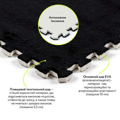 Підлога-пазл плюшевий 60*60*1cm (D) чорний м'який ✅ хороші характеристики Підлога-пазл плюшевий 60*60*1cm (D) чорний м'який ✅ хороші характеристики фото2